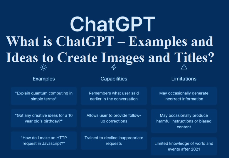 What is ChatGPT – Examples and Ideas to Create Images and Titles?