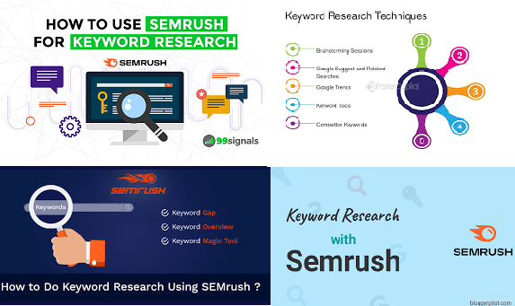 Latest keywords Searching Techniques