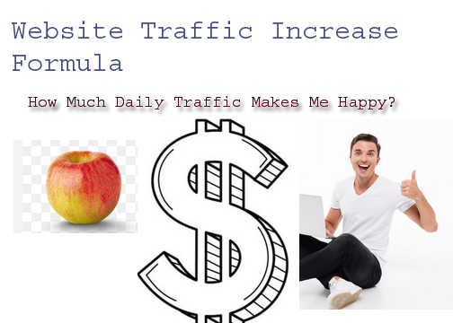 Website Traffic Increase Formula