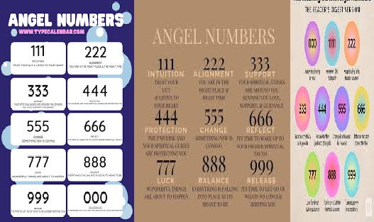 meaning of number